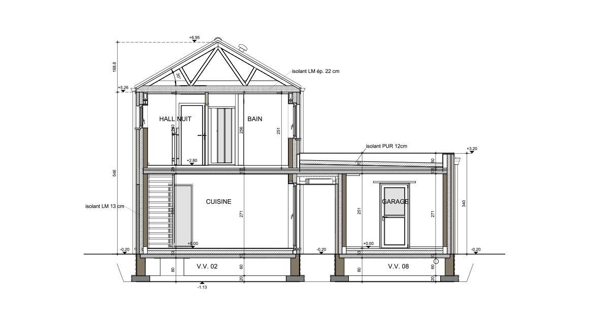 Maison d'inspiration Ecostyle 29